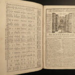 1755 1ed pre American Revolution Electricity Experiments French Forts Braddock