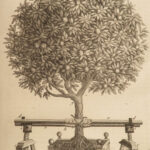 1798 Rustic House FARMING Agriculture Economics Medicine Honey Bees Gardens