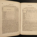 1856 1ed US Constitution + Declaration Fugitive Slave LAW National Handbook USA