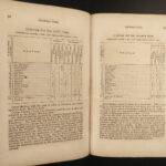 1856 1ed US Constitution + Declaration Fugitive Slave LAW National Handbook USA