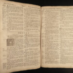 1738 HUGE Baskett Holy BIBLE London Apocrypha Psalms Common Prayer Pulpit FOLIO