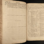 1738 HUGE Baskett Holy BIBLE London Apocrypha Psalms Common Prayer Pulpit FOLIO