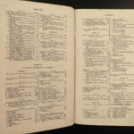 1825 Encyclopedia of Gardening Loudon Botany Horticulture Floriculture Gardens