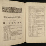 1718 Prideaux BIBLE MAPS Holy Land Egypt Greek ROME Kings Herod 2v HUGE FOLIOS