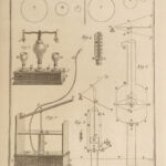 1789 PHYSICS Science Experiments Illustrated Astronomy Compasses Optics Brisson
