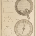 1789 PHYSICS Science Experiments Illustrated Astronomy Compasses Optics Brisson