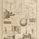 1789 PHYSICS Science Experiments Illustrated Astronomy Compasses Optics Brisson