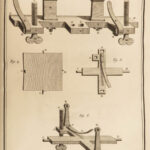 1774 Buffon Natural History SCIENCE Illustrated Mirrors Optics Archimedes Weapon