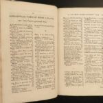 1810 HERBAL Alchemy Medicine Occult Parkins English Physician Nicholas Culpeper