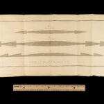 1774 Buffon Natural History SCIENCE Illustrated Mirrors Optics Archimedes Weapon