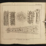 1768 Astronomy Galileo Botany Illustrated Navigation Optics 8v Pluche Spectacle