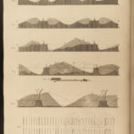 1805 1ed Agriculture FARMING Illustrated Husbandry Cows Cattle Sheep Horses 2v