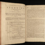 1680 1ed Scottish Morison BOTANY Plantarum Plants Classification Science FOLIOS