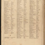 1859 Noah Webster HUGE Civil War Dictionary Illustrated English Grammar Lexicon