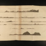 1785 Captain James Cook 3rd Voyage Christmas Island Tubuai Sandwich Island MAPS