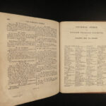 1848 Family Physician Nicholas Culpeper Complete HERBAL Medicine for Poor Cures