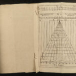 1747 CLOCKS Horology Bonhomus Automatum Illustrated Mechanic Mathematics Physics