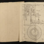 1747 CLOCKS Horology Bonhomus Automatum Illustrated Mechanic Mathematics Physics