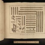 1778 Diderot Encyclopedia Plates TEXTILES Silk Wool Weaving Sewing Embroidery