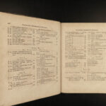 1827 1ed Syriac Grammar Hoffmann Language Linguistics Aramaic Bible Archaeology