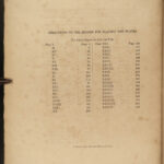 1810 Sports & Pastimes of England Strutt Illustrated Games Hunting Gambling RARE