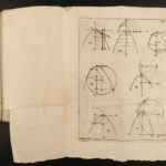 1770 RARE Geometry Analysis Italian Mathematics Institutiones Analyticae PLATES