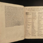 1599 Garzoni Professions of Italy MAGIC Astrology Alchemy Sorcery Conjurors RARE