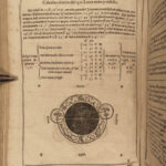 1610 Magini ASTROLOGY Ephemerides Coelestium Astronomy Kepler Galileo Brahe