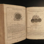 1610 Magini ASTROLOGY Ephemerides Coelestium Astronomy Kepler Galileo Brahe