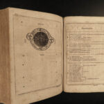 1610 Magini ASTROLOGY Ephemerides Coelestium Astronomy Kepler Galileo Brahe