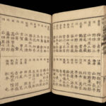 1885 Japanese Tang Dynasty Eight Grand Masters Song Dynasty 13v Chinese China