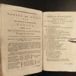 1792 MINIATURE Pocket Common Prayer Bible Church of England Brady Tate Psalms