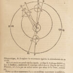 1691 Mathematics 1ed Ozanam Mechanics Magic Navigation Music Optics Science