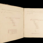 1861 Mathematics Manuscript Decimals & Fractions Geometry Arithmetic Cipher