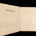 1861 Mathematics Manuscript Decimals & Fractions Geometry Arithmetic Cipher