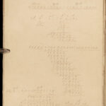 1861 Mathematics Manuscript Decimals & Fractions Geometry Arithmetic Cipher