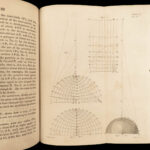 1814 Cartography 1ed Construction MAPS Scottish Jamieson Geography Illustrated