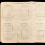 1814 Cartography 1ed Construction MAPS Scottish Jamieson Geography Illustrated