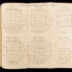 1814 Cartography 1ed Construction MAPS Scottish Jamieson Geography Illustrated