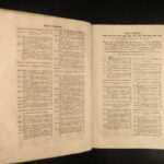 1728 HUGE Vellum FOLIOS 3v SET Thomassin Disciplines of Catholic Church Lucca