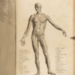 1791 RARE Motherby ANATOMY ATLAS Medical Surgery SMALLPOX Medicine Neurology