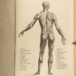 1791 RARE Motherby ANATOMY ATLAS Medical Surgery SMALLPOX Medicine Neurology