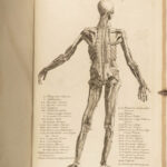 1791 RARE Motherby ANATOMY ATLAS Medical Surgery SMALLPOX Medicine Neurology