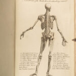 1791 RARE Motherby ANATOMY ATLAS Medical Surgery SMALLPOX Medicine Neurology