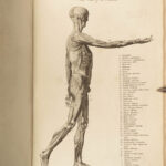 1791 RARE Motherby ANATOMY ATLAS Medical Surgery SMALLPOX Medicine Neurology