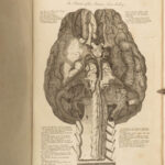 1791 RARE Motherby ANATOMY ATLAS Medical Surgery SMALLPOX Medicine Neurology