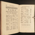 1750 Confectionary Cookbook MENON French Cuisine Cooking Dessert Candy Recipes