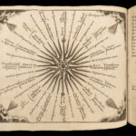 1690 Astronomy Zodiac MAPS Atlas LaCroix Geography Navigation Copernicus Science