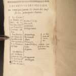 1690 Astronomy Zodiac MAPS Atlas LaCroix Geography Navigation Copernicus Science