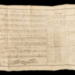1768 Dictionary of MUSIC Jean-Jacques Rousseau Enlightenment Philosophy Musique